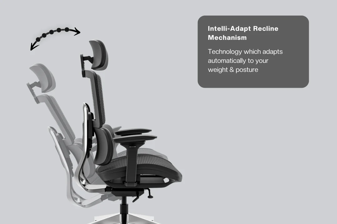 Green Soul Renewed Icon Pro Premium Ergonomic Office Chair - Image 19