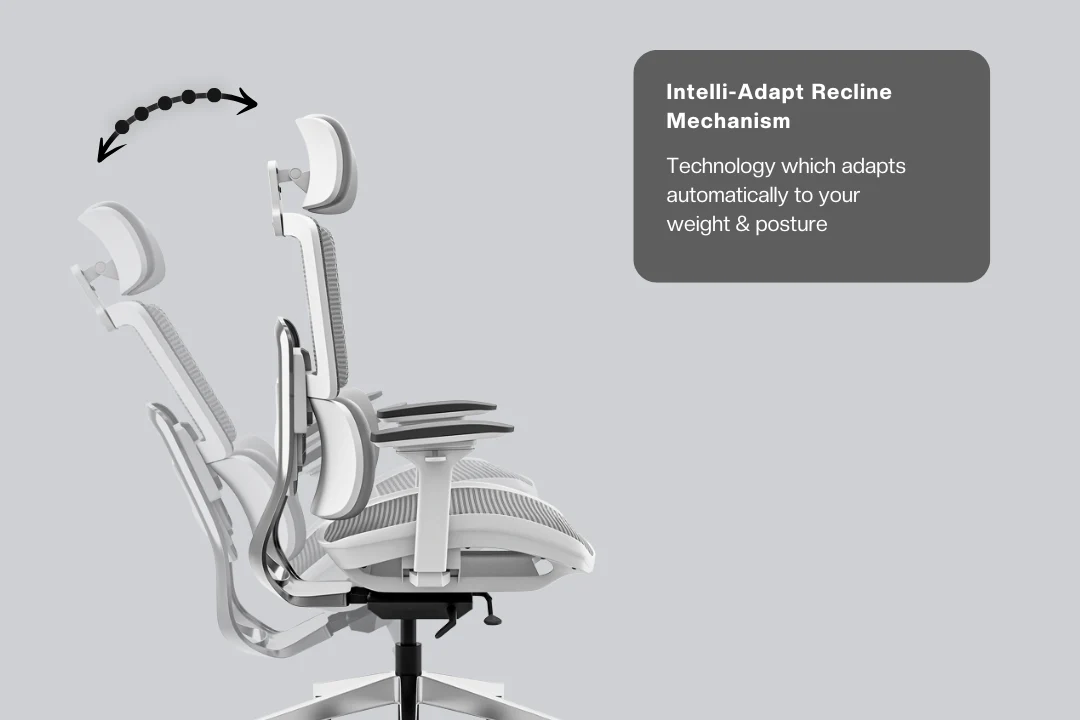 Green Soul Renewed Icon Pro Premium Ergonomic Office Chair - Image 32