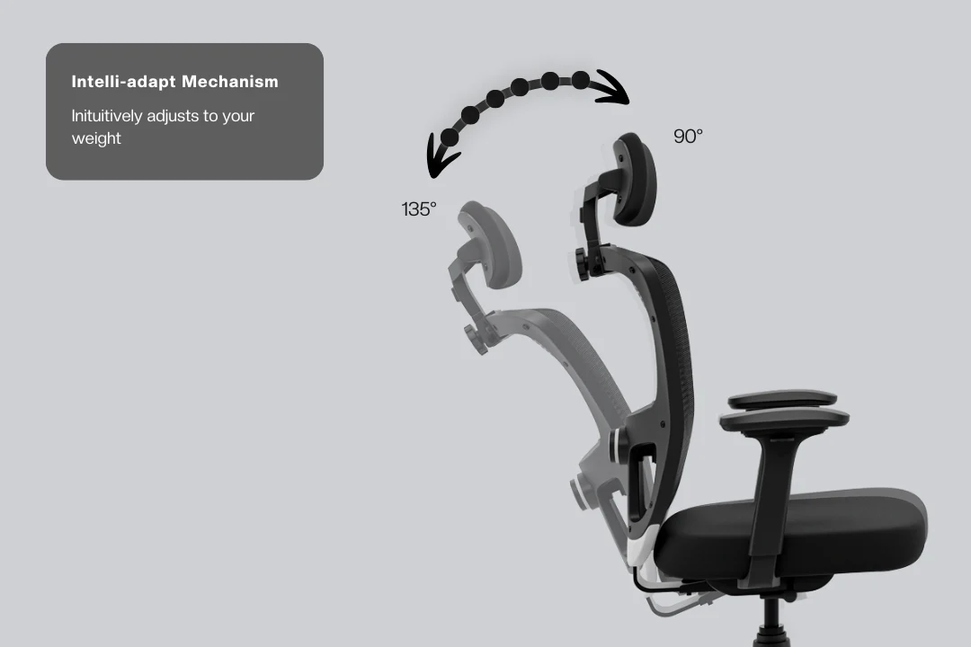 Green Soul Jupiter Pro Intelli-Adapt Recline Office Chair - Image 11