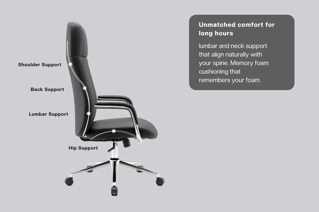 Green Soul Renewed Oslo Premium Office Chair - Image 3