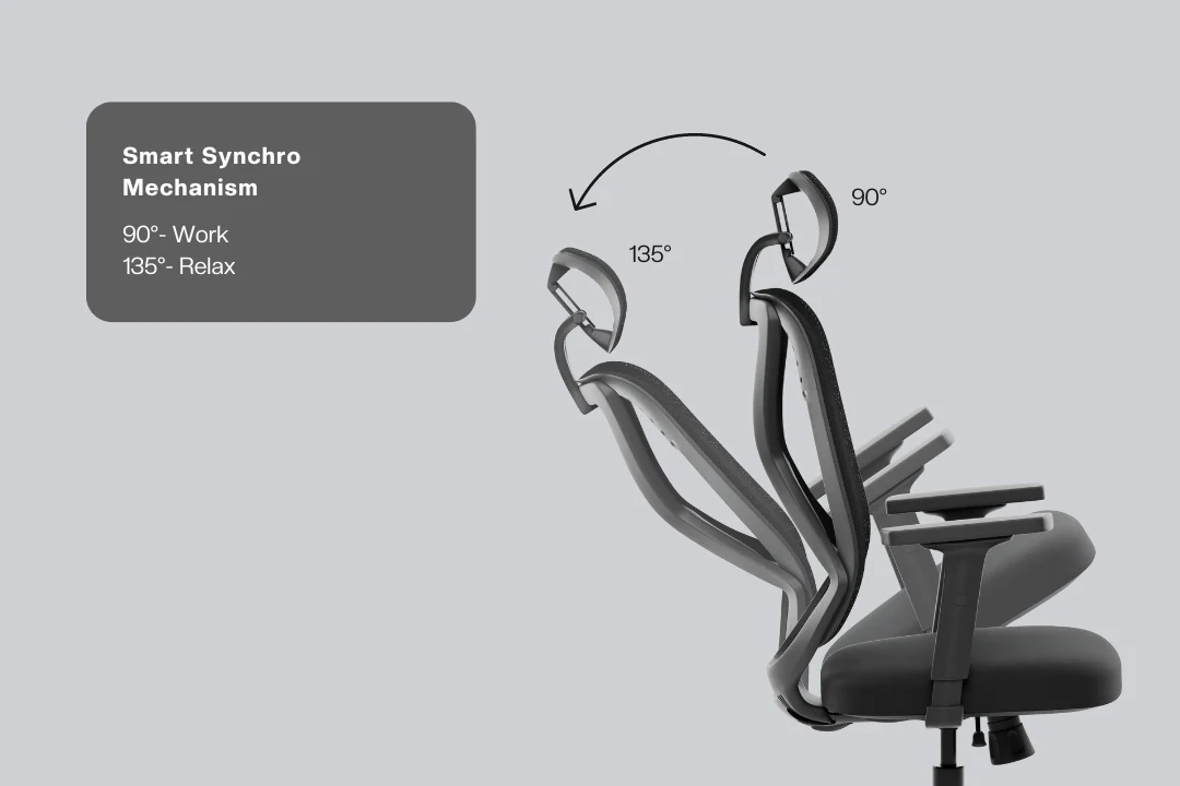 Green Soul Renewed Zodiac Pro High Back Mesh Gaming Chair - Image 3