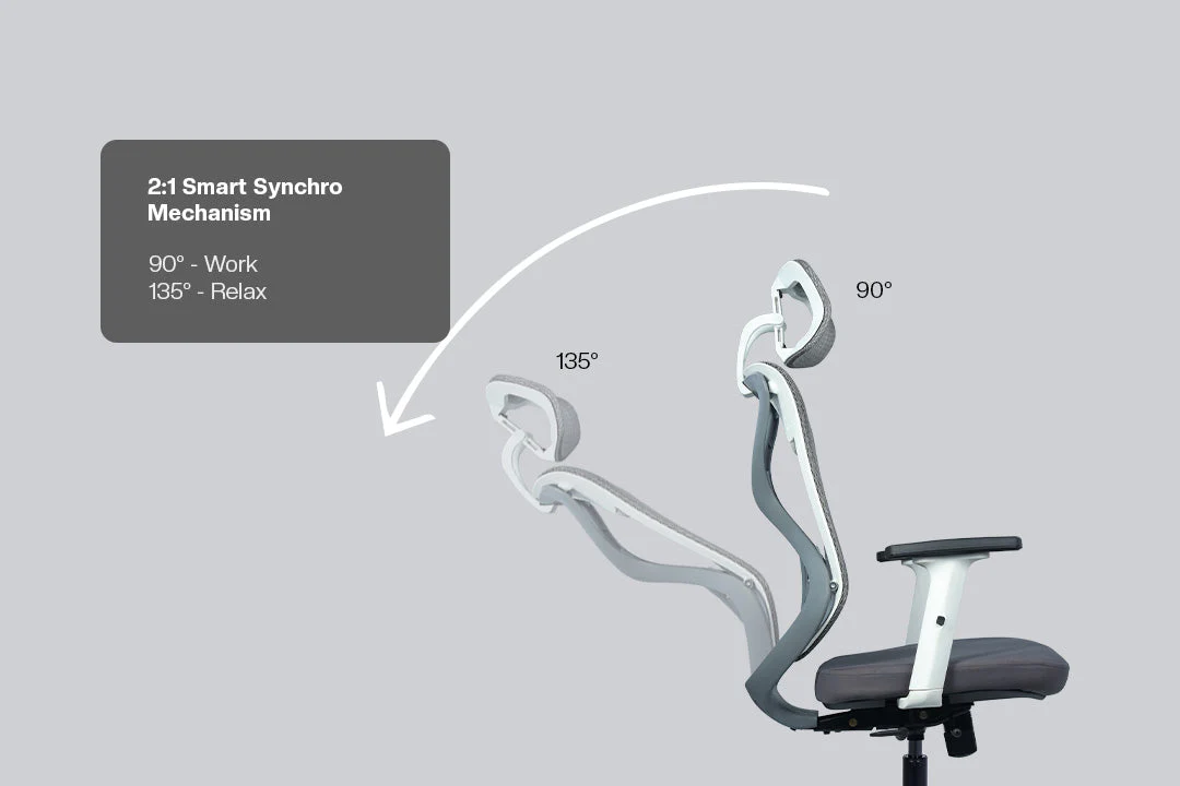 Green Soul Renewed Zodiac Pro High Back Mesh Office Chair - Image 7